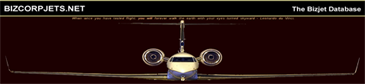 Bizcorpjets.net